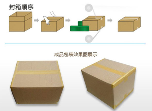纸箱包装生产线包装样品展示